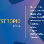 Cygnus, socio de AGEST, destaca como una de las 10 mejores  empresas para trabajar en Chile en 2024
